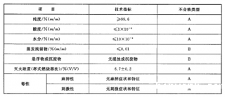 七氟丙烷灭火系统厂家教你辨别真假! 七氟丙烷灭火系统厂家教你辨别真假!